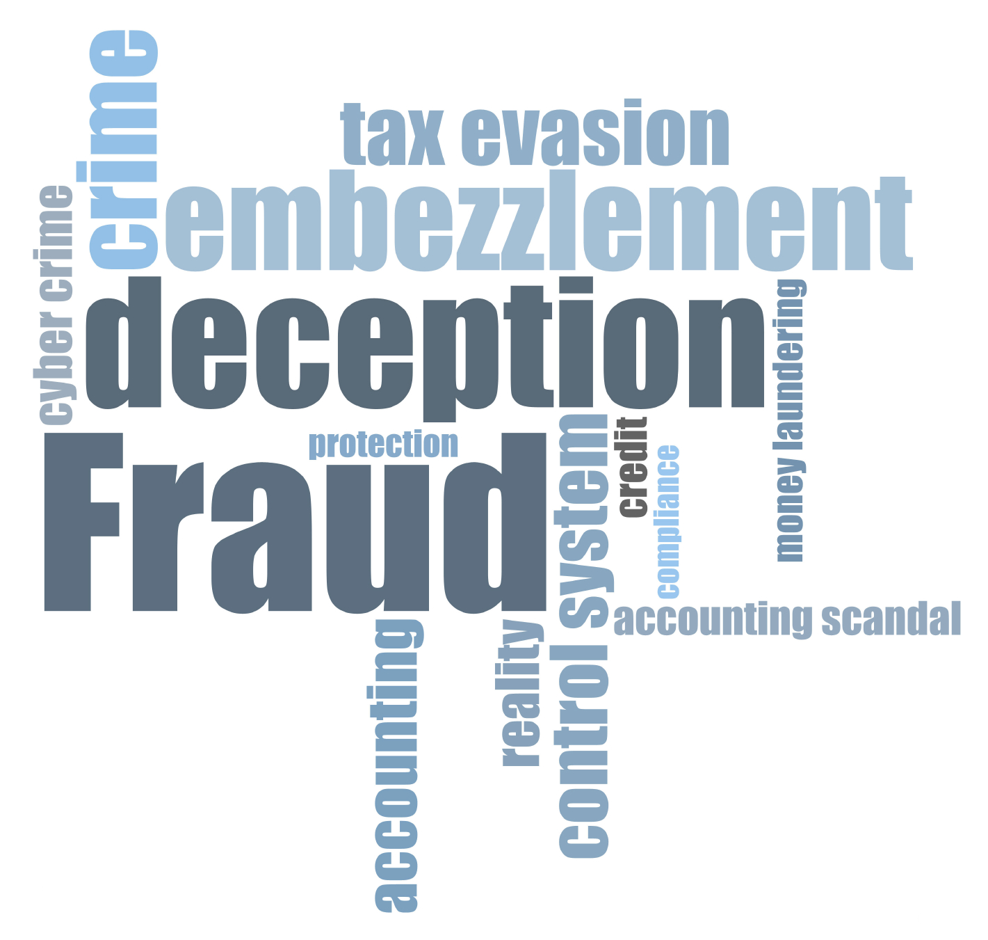 Stay Ahead of the Game: Recognizing Fraud