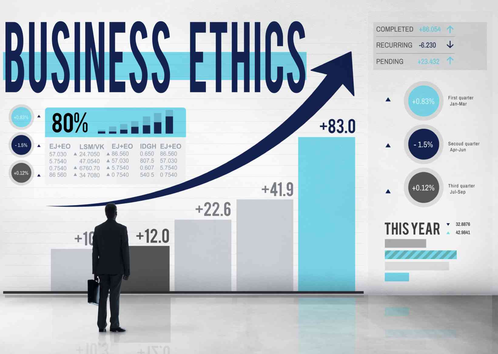 Are You Ethical? The Basic Principles of Ethical Behavior