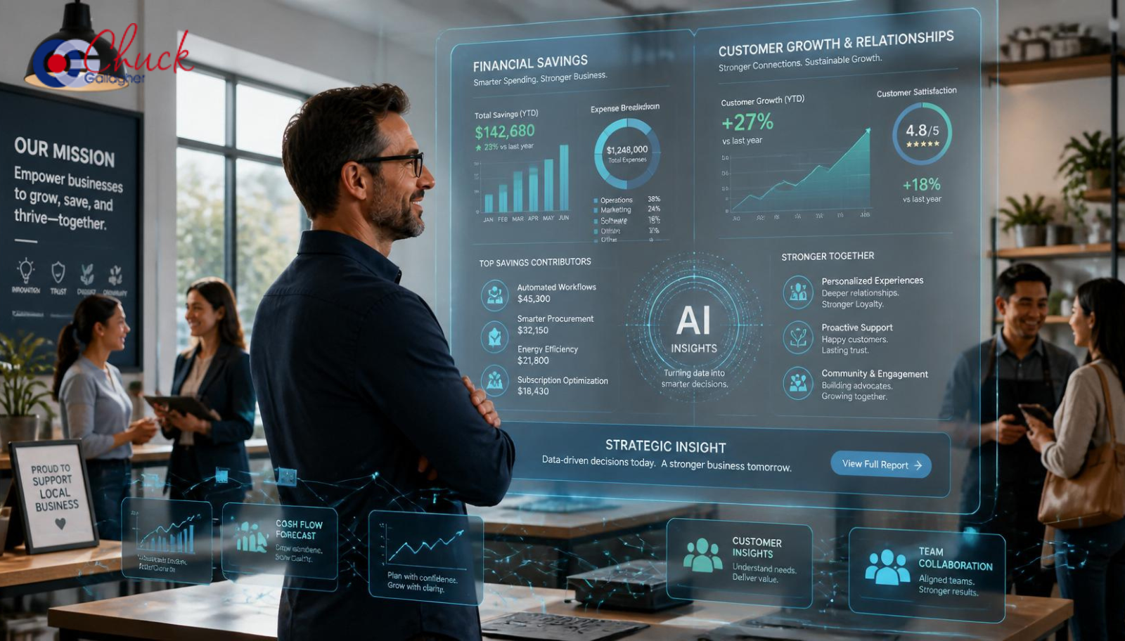 AI ROI for Small Business